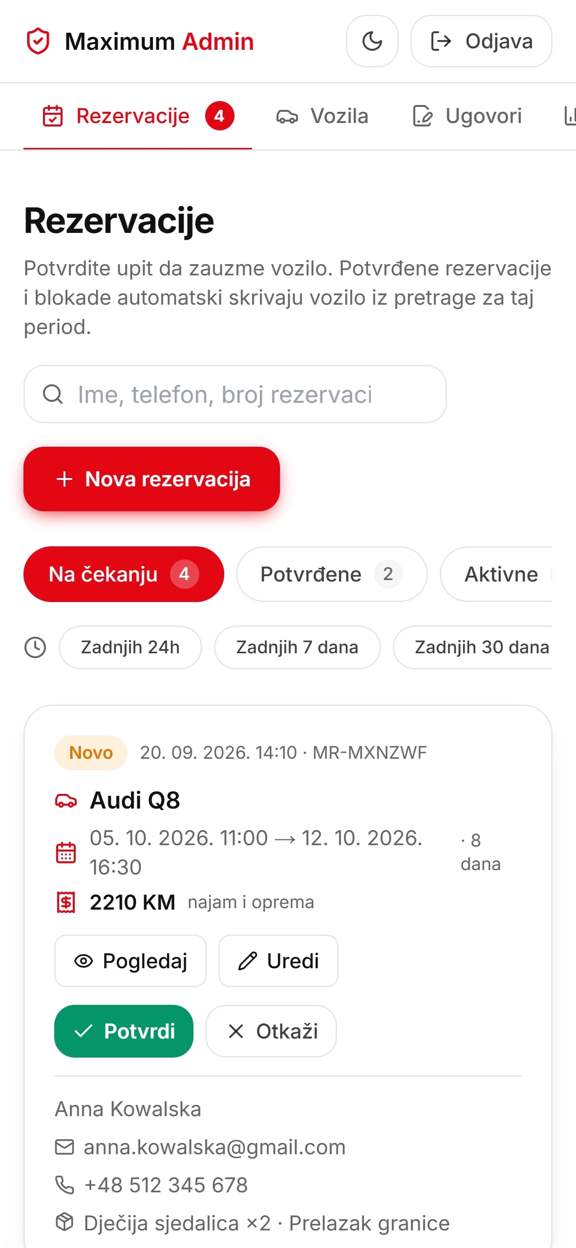 Maximum Rent a Car · admin